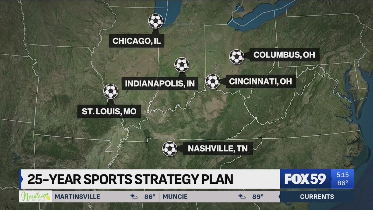 Indiana Sports Corp unveils vision for 2050