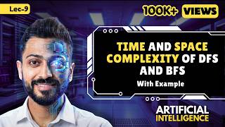 Time & Space Complexity of BFS and DFS | Artificial Intelligence