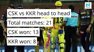 IPL 2020: CSK vs KKR playing 11, head to head, pitch report