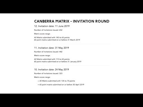 5 things you should know in JUNE 2019 about Canberra Matrix-ACT 190 VISA Video