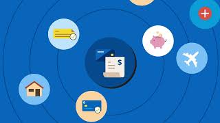 How Many Bank Accounts Should You Have | Chase Personal Banking