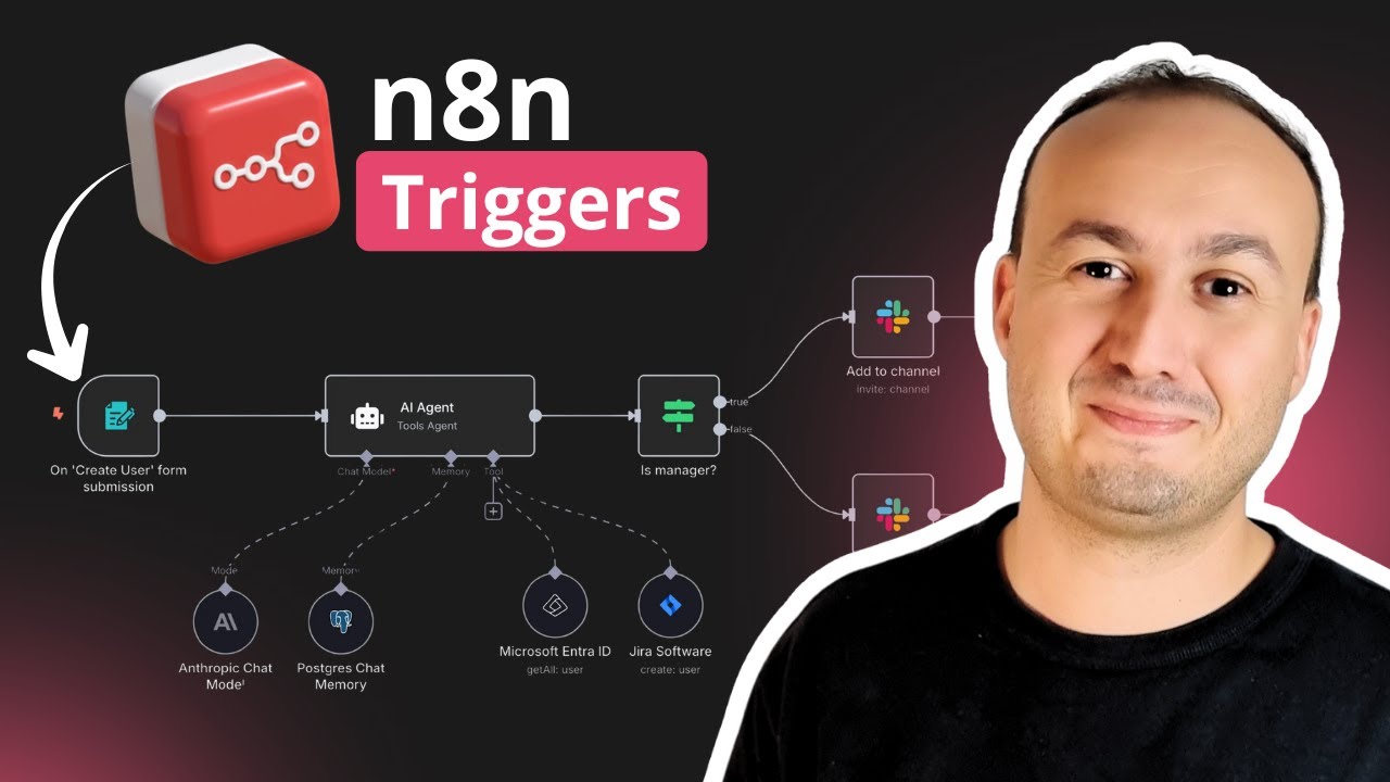 Understanding n8n triggers: the real starting point of any automation 🔥