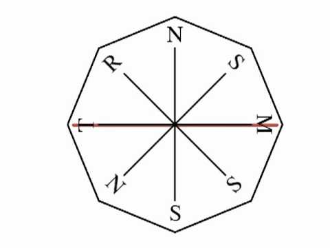 Roots Manuva - Get the Get