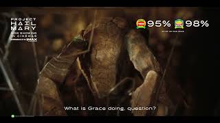 Believe at Every Scale