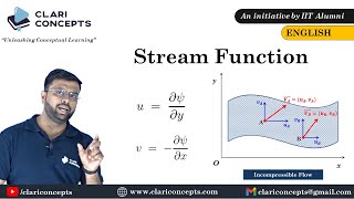 Stream function explained with animation | Fluid Mechanics
