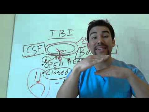 Traumatic Brain Injuries *Part 5* (Closed head injury MOST DANGEROUS)