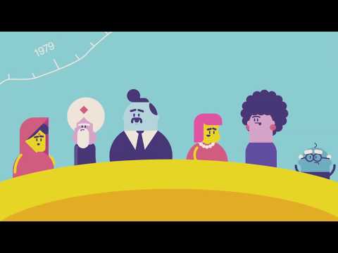 Barnkonventionens historia