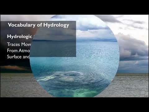 download lagu mp3 mp4 Hydrology Glossary, download lagu Hydrology Glossary gratis, unduh video klip Hydrology Glossary