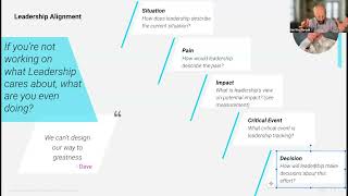 Best Practices for Rolling Out a Methodology to a Scaled GTM Team