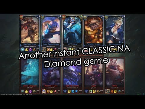 Nidalee vs Elise Jungle (S8 Placements)