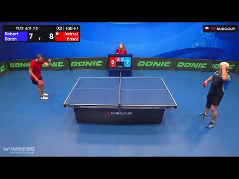 10:20 Robert Baran 0:3 Jedrzej Basaj 10.08.2023 | TT Euro.Cup Poland Master.