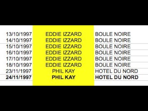 Karel's Comedy Cast III Phil Kay Paris November 1997