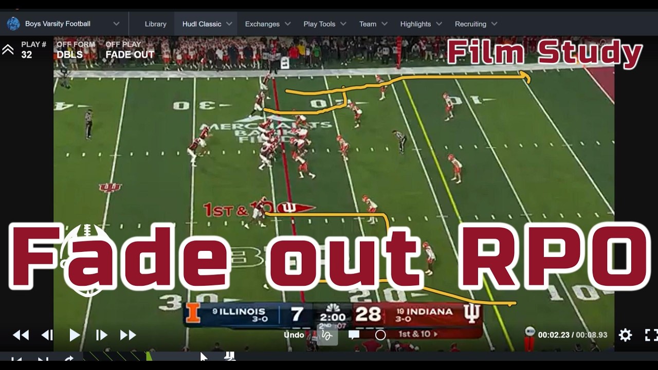 Easy Quick Game RPO From Indiana