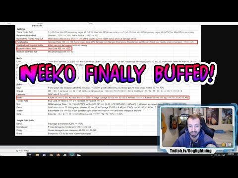 Neeko Finally Buffed! (s9Master opinions)