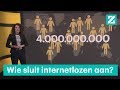 Titanenstrijd in de ruimte om 4 miljard internetlozen • Z zoekt uit