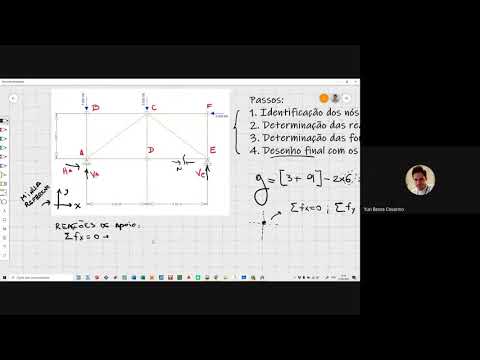 Treliça Isostática