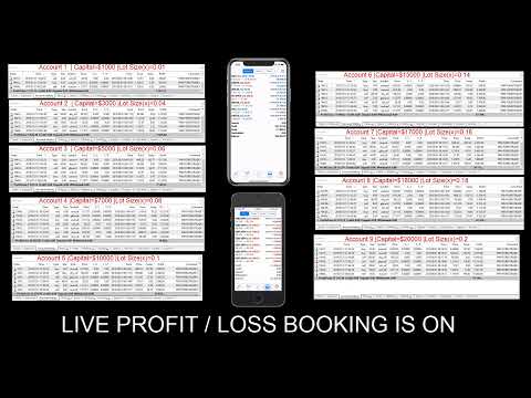 1.8.19 Forextrade1 - Copy Trading 1st Live Streaming Profit/Loss Booking on Video