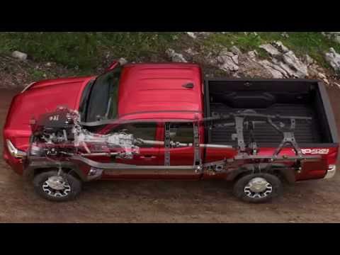 Unibody vs  Body on Frame