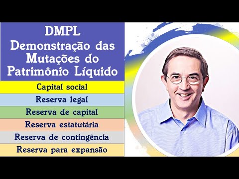 DMPL - Statement of Changes in Equity - Modernized video on the subject in the description.