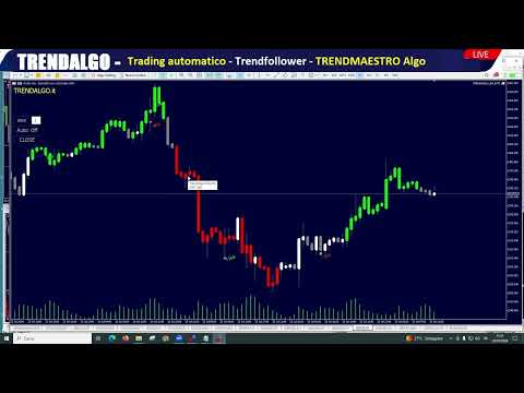 Video Trendalgo AI MT4