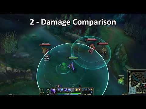 Ryze: The Arcane Strategist - Tips for Carrying Your Team to Victory!