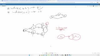 Topological Sort