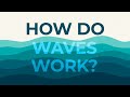How Do Ocean Waves Work