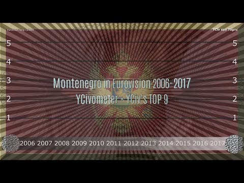 Montenegro in Eurovision 2006/2017 - YCiv's TOP 9 + YCivometer  - Season 5, Episode 4
