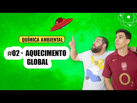 Thumbnail da aula: Aquecimento Global: Efeito Estufa, CO2, Metano e Soluções Sustentáveis