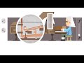 Who invented the piano - Bartolomeo Cristofori.