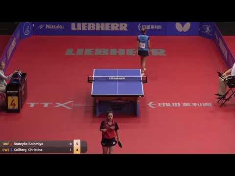 WS BRATEYKO Solomiya UKR   KALLBERG Christina SWE