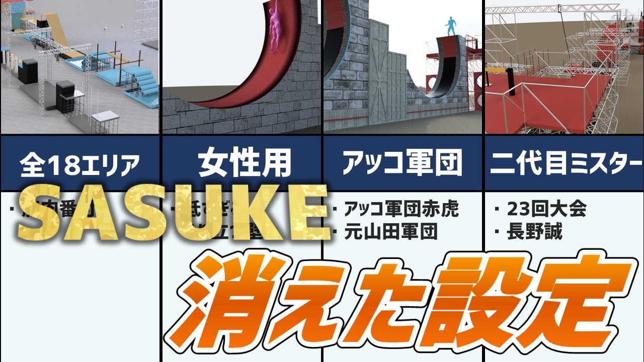 【SASUKE】消えた設定