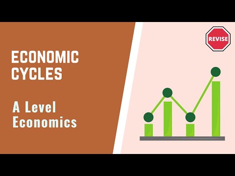 A Level Economics - Economic Cycles