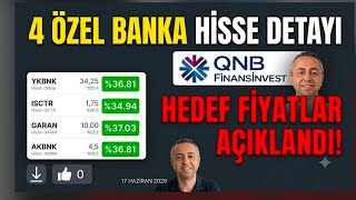 QNB Finansinvest Bankacılık Raporu 4 Özel Bankacılık Hissesi Hedef Fiy