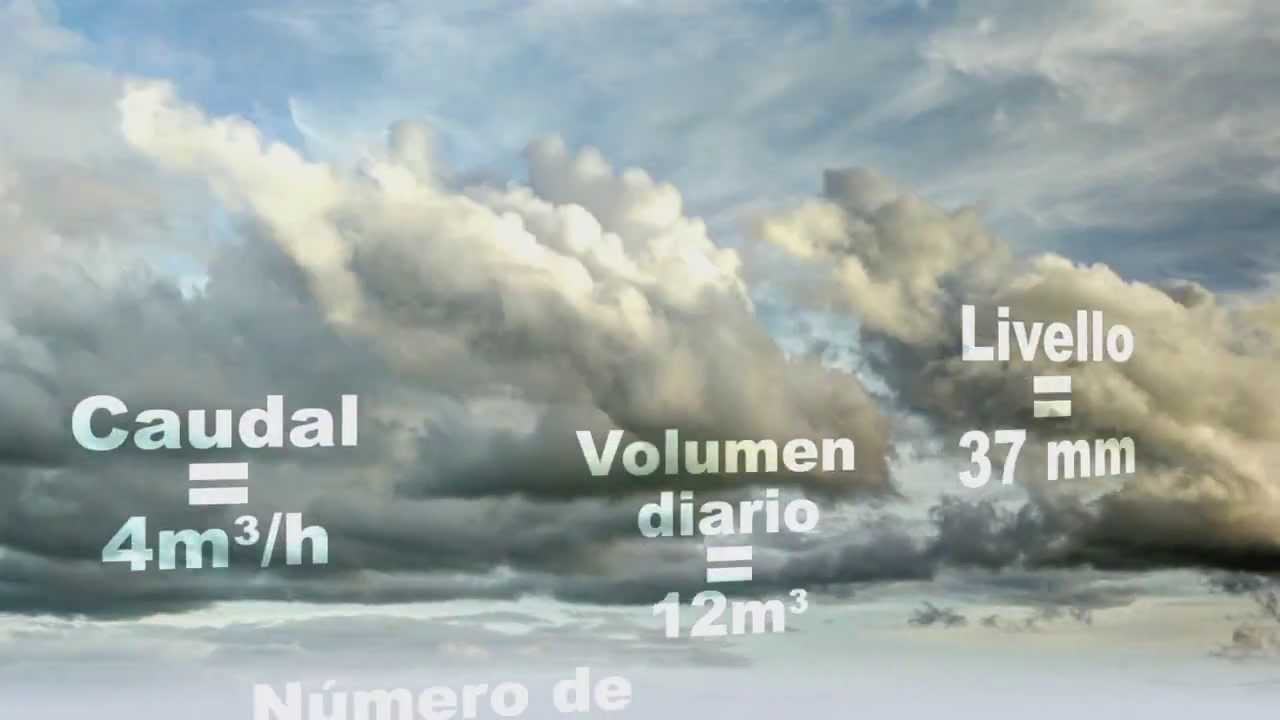 Instalación y puesta en marcha del data logger SOFREL LT-US