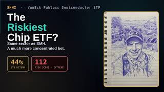 SMHX analysis