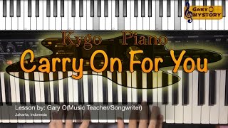 Kygo Ft. Charlie Puth - Carry On For You Song Cover Easy Piano Tutorial FREE Sheet Music NEW 2016