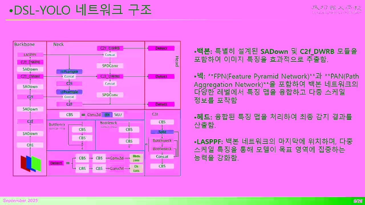 Research on a Metal Surface Defect Detection Algorithm Based on DSL-YOLO