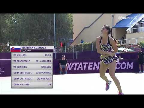 #tenis #ViktoriaKuzmovaTashkent Viktoria Kuzmova Tashkent 2019
