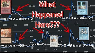 These Will POP In The Next Vintage Bull Market