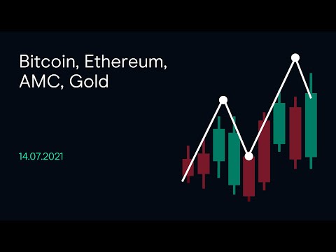 Bitcoin, Ethereum, AMC, Gold (CMC BBQ 14.07.21)
