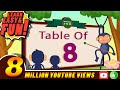 8 X1 8 Multiplication Table Of Eight 8 Tables Song Multiplication Time Of Tables MathsTables