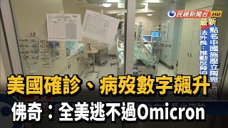 [問卦] 現在新聞已經不報 疫苗 有副作用的人數?