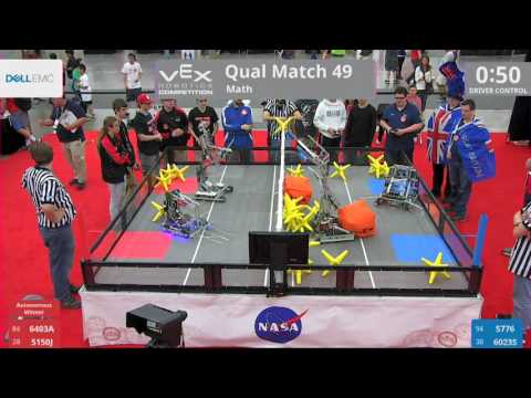 2017 VRC Math Q49 - 6403A 5150J vs 5776 6023S - 45 to 14