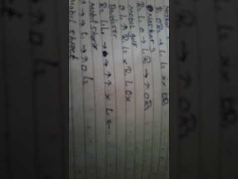download lagu mp3 mp4 Paspot Gta Ps2, download lagu Paspot Gta Ps2 gratis, unduh video klip Download Paspot Gta Ps2 Mp3 dan Mp4 Music Online Gratis
