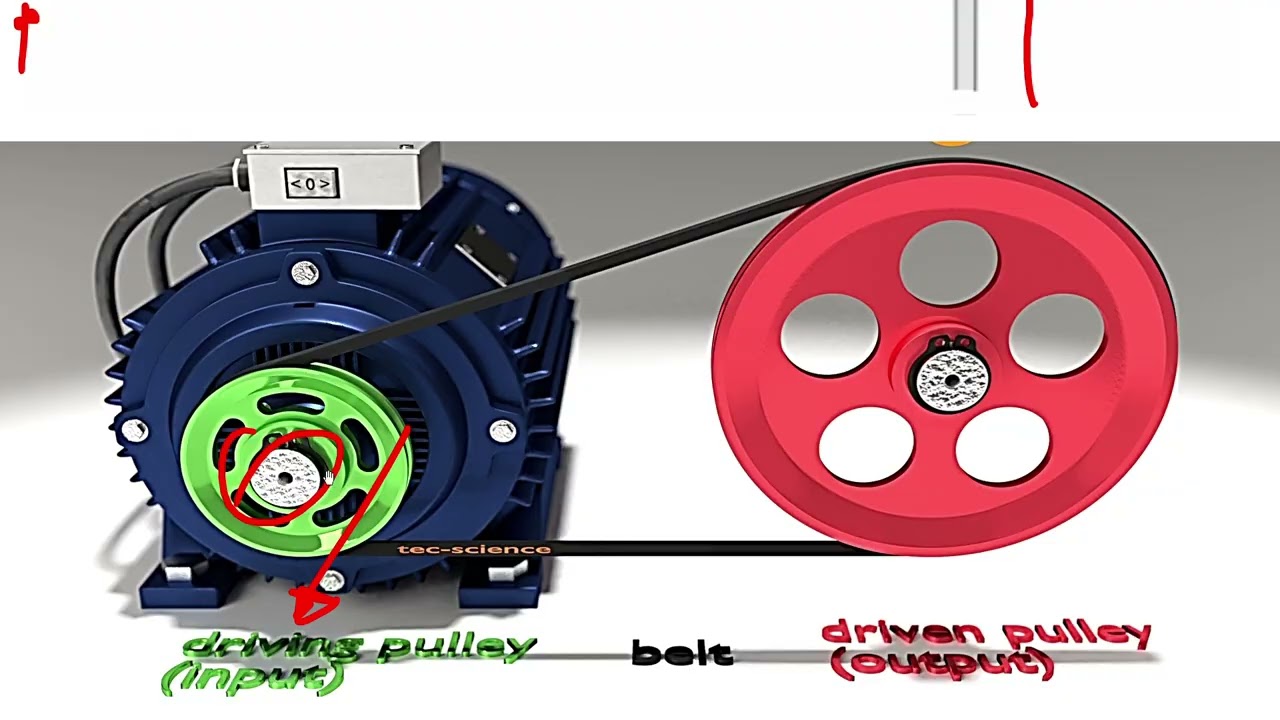 AULA 10 - ELEMENTOS ORGÂNICOS DE MÁQUINAS