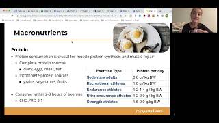 Post-Workout Nutrition & Recovery