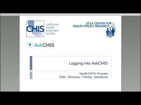 Askchis Logging In