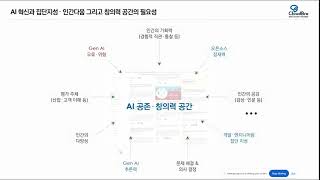 AI 혁신으로 인한 개발자 생존 전략 - 설계하는 개발자, 코드짜는 엔지니어링 환경 변화