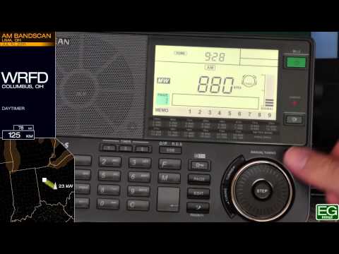 Daytime AM Bandscan for Lima, OH (2015)